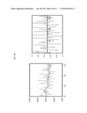 METHOD OF EVALUATING LUMINANCE OF LIGHT SOURCE AND LIGHTING APPARATUS diagram and image