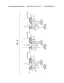 IMAGE SENSOR AND ELECTRONIC DEVICE diagram and image