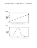 FLUORESCENT LIGHT DETECTION DEVICE diagram and image