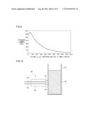 FLUORESCENT LIGHT DETECTION DEVICE diagram and image