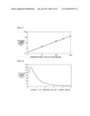 FLUORESCENT LIGHT DETECTION DEVICE diagram and image