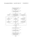 SYSTEM FOR MATCHING COLOR AND COARSENESS APPEARANCE OF COATINGS diagram and image