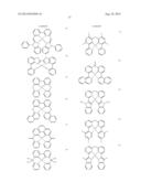 PYRENE-BASED COMPOUND AND ORGANIC LIGHT-EMITTING DIODE COMPRISING THE SAME diagram and image