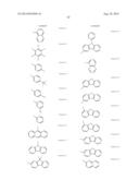 PYRENE-BASED COMPOUND AND ORGANIC LIGHT-EMITTING DIODE COMPRISING THE SAME diagram and image