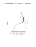 PHOTOELECTRONIC DEVICE AND IMAGE SENSOR diagram and image