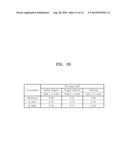 METAL-OXIDE SEMICONDUCTOR THIN FILM TRANSISTORS AND METHODS OF     MANUFACTURING THE SAME diagram and image