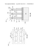 SILICON NITRIDE GATE ENCAPSULATION BY IMPLANTATION diagram and image