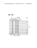 SEMICONDUCTOR WAFER AND ITS MANUFACTURE METHOD, AND SEMICONDUCTOR CHIP diagram and image