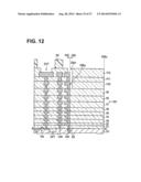 SEMICONDUCTOR WAFER AND ITS MANUFACTURE METHOD, AND SEMICONDUCTOR CHIP diagram and image