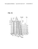 SEMICONDUCTOR WAFER AND ITS MANUFACTURE METHOD, AND SEMICONDUCTOR CHIP diagram and image