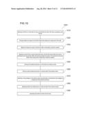 CHIP ARRANGEMENT AND A METHOD FOR MANUFACTURING A CHIP ARRANGEMENT diagram and image