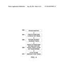 Bump-on-Trace Methods and Structures in Packaging diagram and image