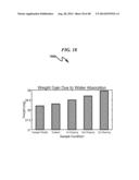 HYDROPHILICITY ALTERATION SYSTEM AND METHOD diagram and image