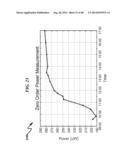 HYDROPHILICITY ALTERATION SYSTEM AND METHOD diagram and image