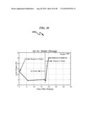 HYDROPHILICITY ALTERATION SYSTEM AND METHOD diagram and image