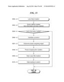 HYDROPHILICITY ALTERATION SYSTEM AND METHOD diagram and image