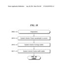 HYDROPHILICITY ALTERATION SYSTEM AND METHOD diagram and image