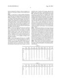 FRIT MATERIALS AND/OR METHOD OF MAKING VACUUM INSULATING GLASS UNITS     INCLUDING THE SAME diagram and image