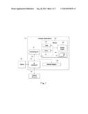 CONTROLLING WIND TURBINE diagram and image