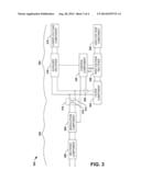 POWER DELIVERY TO A MOVING UNIT diagram and image