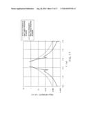 LEAKAGE PREVENTING DEVICE OF ELECTROMAGNETIC WAVE AND WIRELESS POWER     TRANSMISSION SYSTEM diagram and image