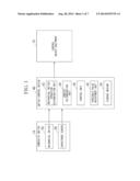 INPUT OPERATION RECEIVING APPARATUS AND THRESHOLD VALUE ADJUSTING METHOD diagram and image