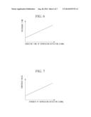 INPUT OPERATION RECEIVING APPARATUS AND THRESHOLD VALUE ADJUSTING METHOD diagram and image