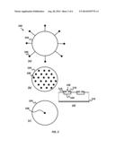 Capacitive Micromachined Ultrasound Transducers with Pressurized Cavities diagram and image