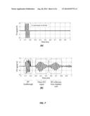 Capacitive Micromachined Ultrasound Transducers with Pressurized Cavities diagram and image