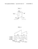 Inverter Apparatus diagram and image