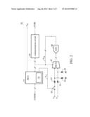 CONTROL CIRCUIT FOR CHARGING BATTERY THROUGH PROGRAMMABLE POWER SUPPLIER diagram and image