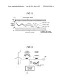 LEAD STORAGE BATTERY SYSTEM diagram and image