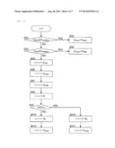 BATTERY CONTROLLER diagram and image