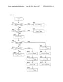 BATTERY CONTROLLER diagram and image