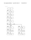 BATTERY CONTROLLER diagram and image