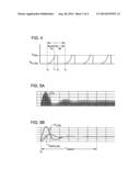 DETERMINING A CHARACTERISTIC OF A SIGNAL IN RESPONSE TO A CHARGE ON A     CAPACITOR diagram and image