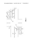 Two-Wire Probe with Communication Capability diagram and image