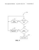 Two-Wire Probe with Communication Capability diagram and image