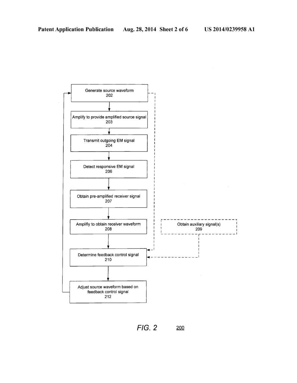 METHODS AND APPARATUS FOR ADAPTIVE SOURCE ELECTROMAGNETIC SURVEYING - diagram, schematic, and image 03