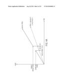 PHASE DISCIPLINED, DIRECT DIGITAL SYNTHESIZER BASED, COHERENT SIGNAL     GENERATOR diagram and image