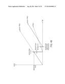 PHASE DISCIPLINED, DIRECT DIGITAL SYNTHESIZER BASED, COHERENT SIGNAL     GENERATOR diagram and image