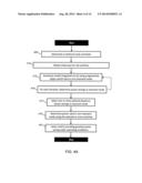 SETTING SWITCH SIZE AND TRANSITION PATTERN IN A RESONANT CLOCK     DISTRIBUTION SYSTEM diagram and image