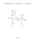 DUAL PATH OPERATIONAL AMPLIFIER diagram and image