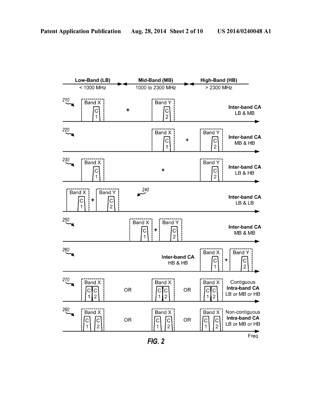 AMPLIFIERS WITH MULTIPLE OUTPUTS AND CONFIGURABLE DEGENERATION INDUCTOR - diagram, schematic, and image 03