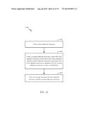 VERTICAL-COUPLING TRANSFORMER WITH AN AIR-GAP STRUCTURE diagram and image