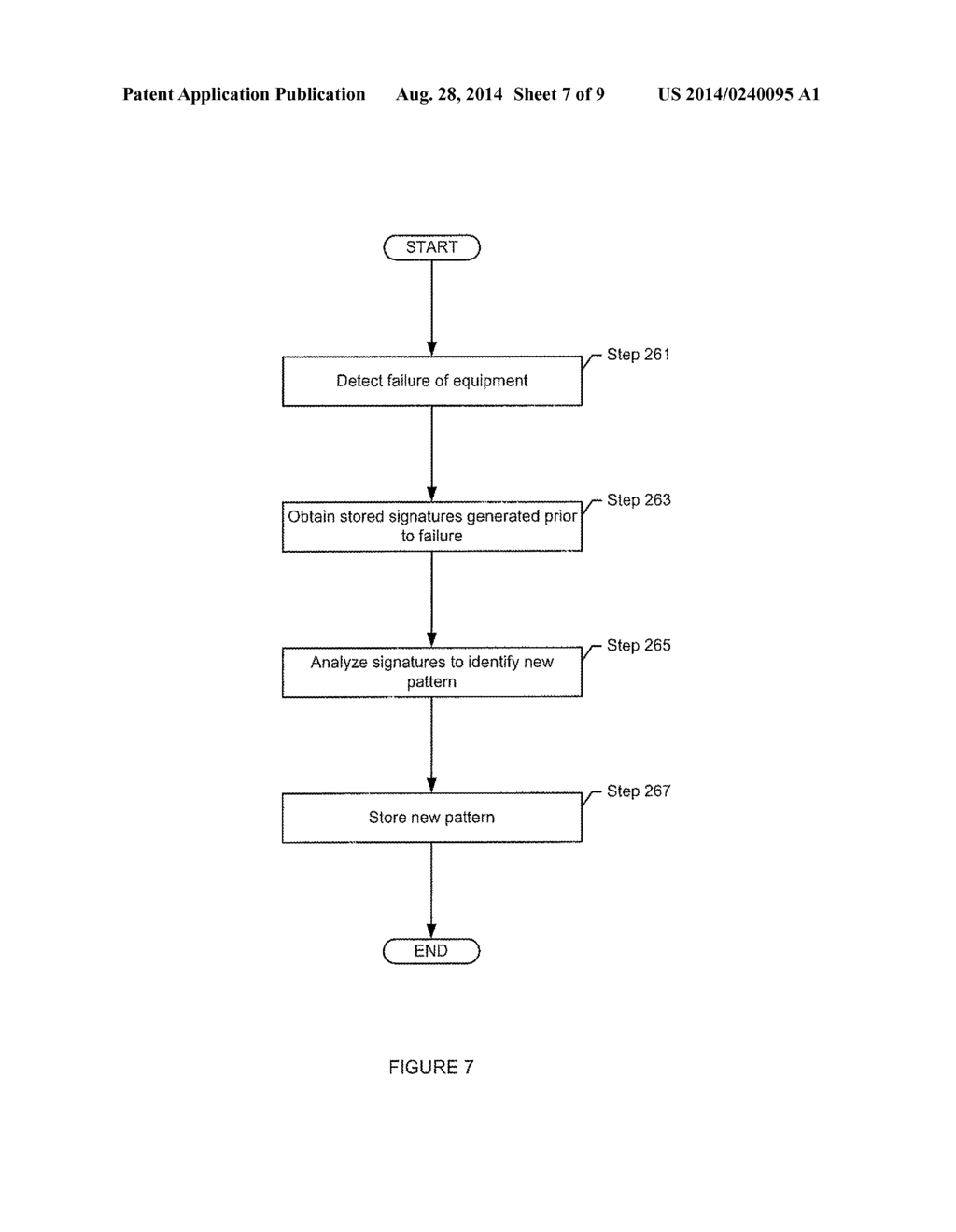 METHOD AND SYSTEM FOR STATE ENCODING - diagram, schematic, and image 08