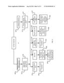 DOWNHOLE ELECTROMAGNETIC AND MUD PULSE TELEMETRY APPARATUS diagram and image