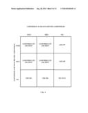 DOWNHOLE ELECTROMAGNETIC AND MUD PULSE TELEMETRY APPARATUS diagram and image