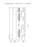 DOWNHOLE ELECTROMAGNETIC AND MUD PULSE TELEMETRY APPARATUS diagram and image