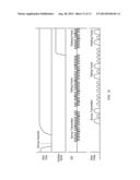 DOWNHOLE ELECTROMAGNETIC AND MUD PULSE TELEMETRY APPARATUS diagram and image